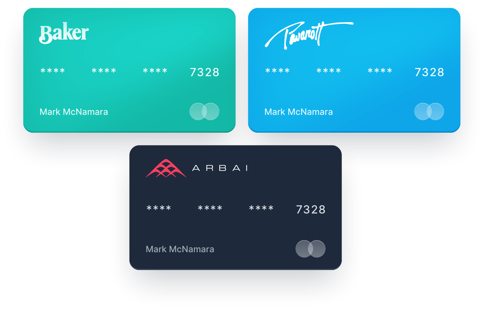Secure Payment Network